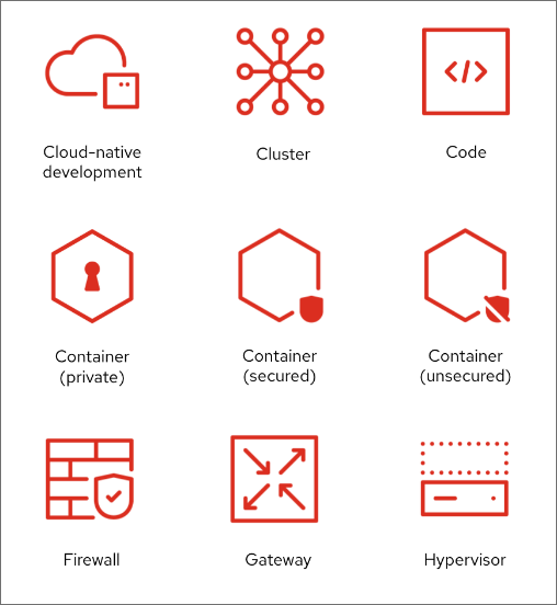 examples of Red Hat icon library
